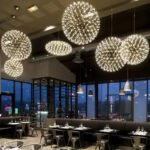 Plafonnier salle à manger led ovale – Image 2